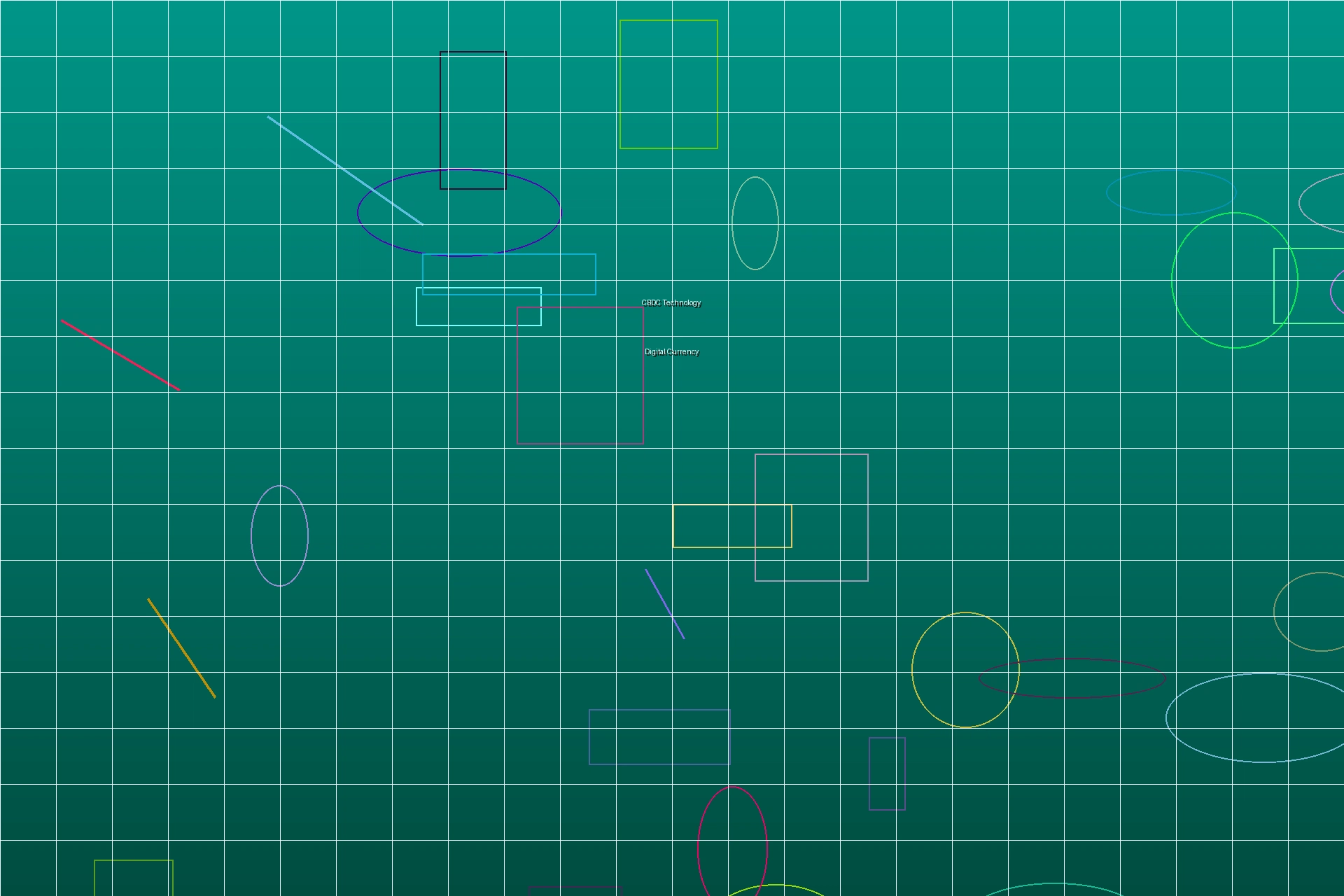 央行数字货币CBDC分析